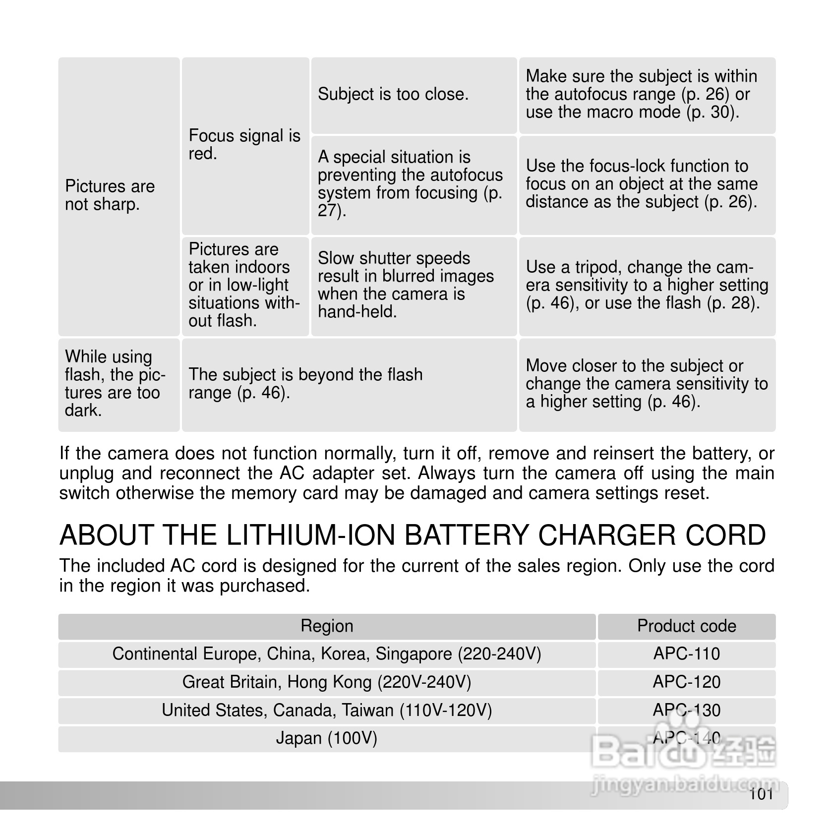 柯尼卡美能达 DiMAGE X50数码相机说明书:[11]