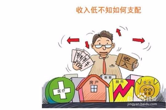 月工资2500如何理财