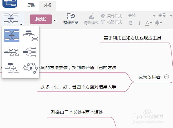 分享工作方法总结思维模板及绘制技巧