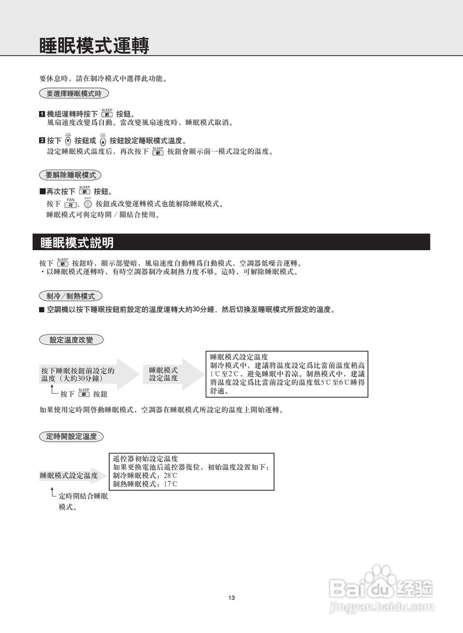 Mitsubishi三菱MSZ-YE12VA-H1空调说明书:[2]