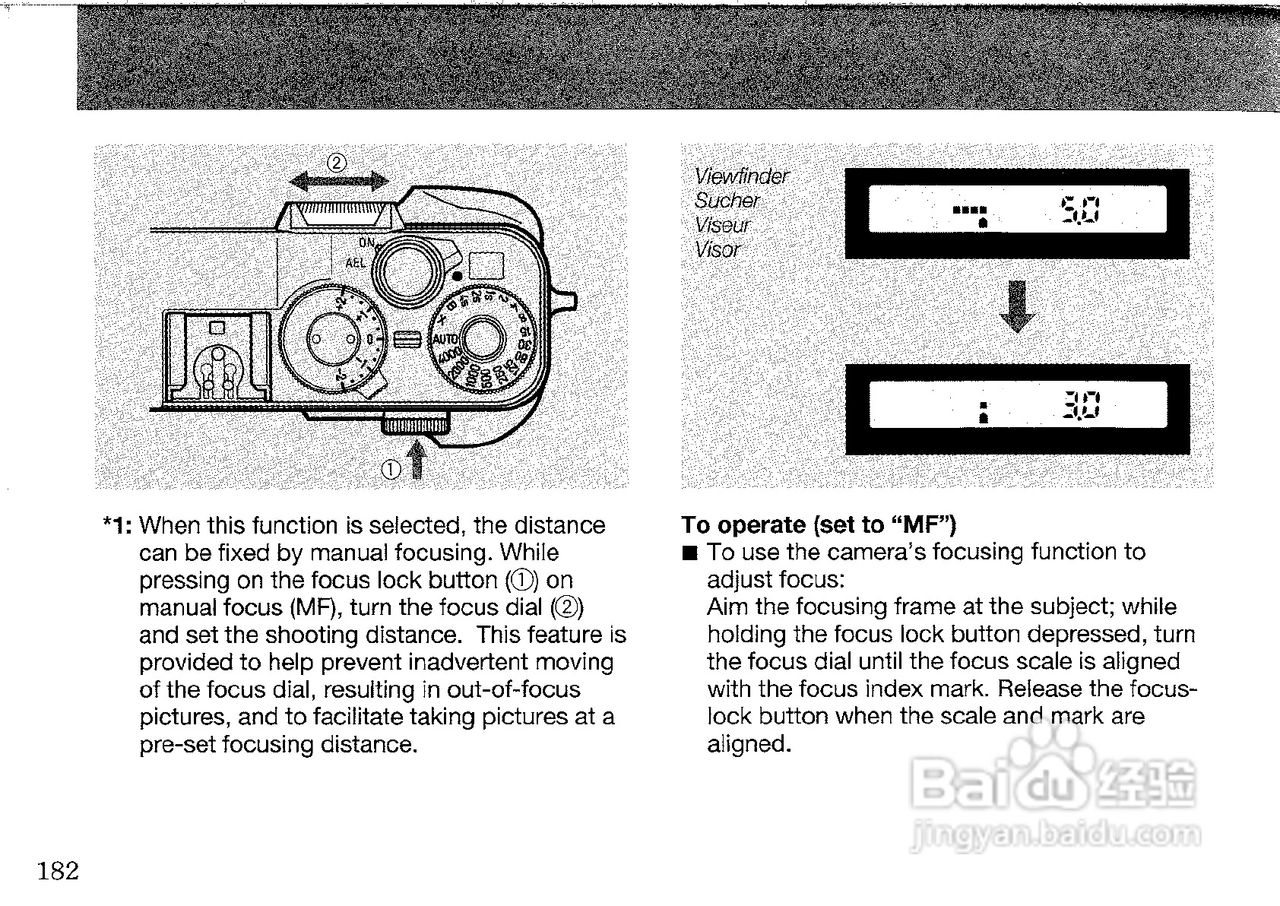 CONTAX G2数码相机说明书:[9]