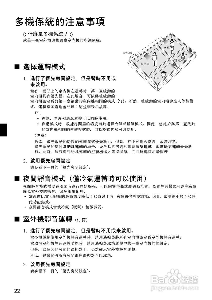 大金FTX(K)D50,60,71BVMT空调说明书:[3]