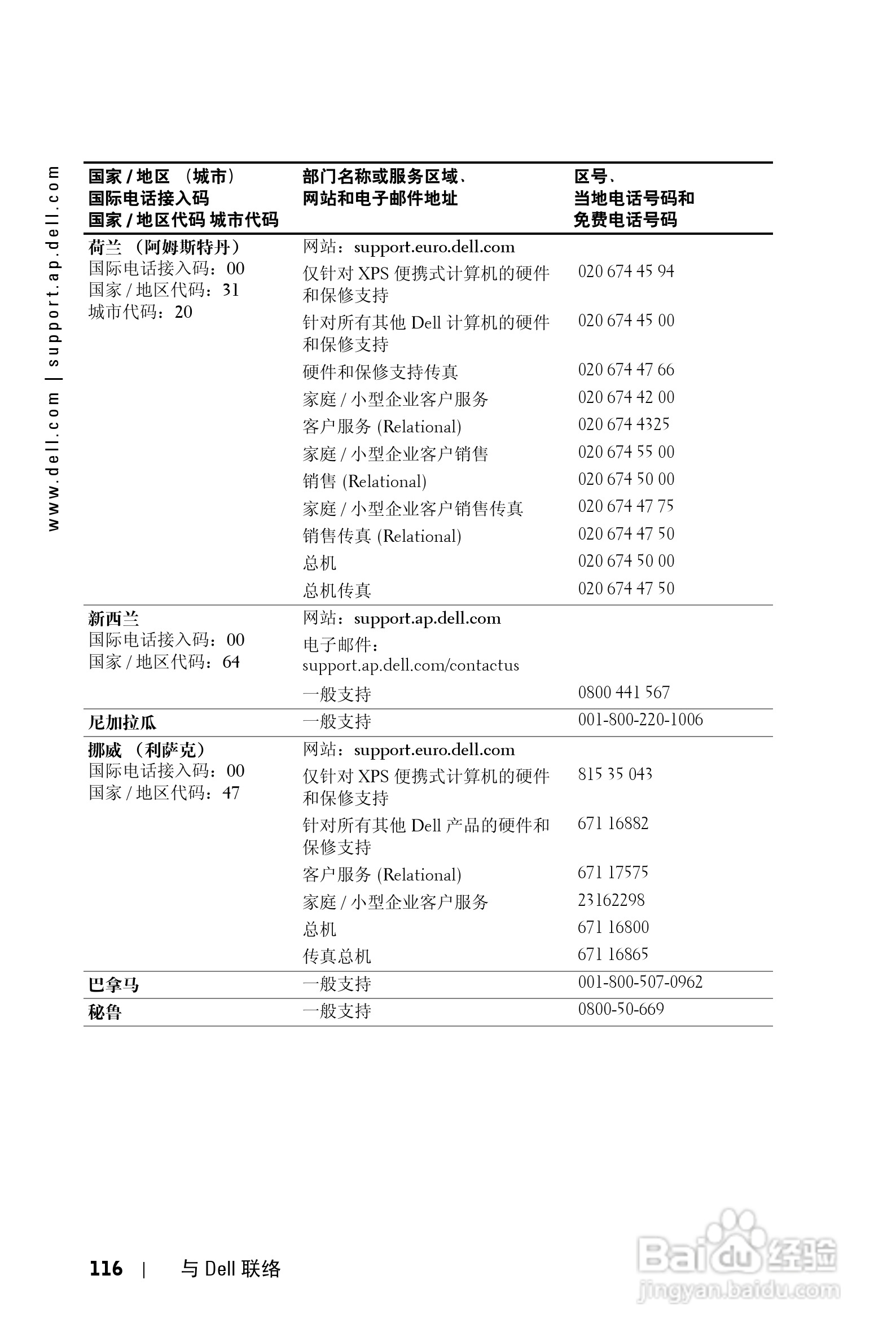 DELL Dell 1200MP Projector投影机说明书:[12]