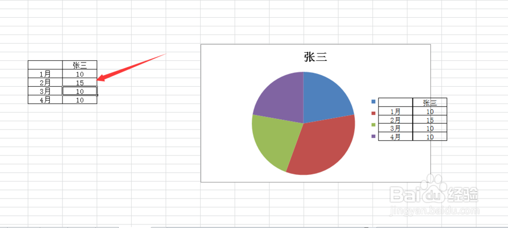 excel如何在图表中添加数据连接
