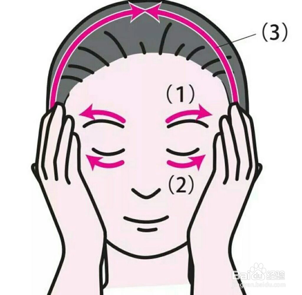 怎样恢复正常视力 呵护全家人视力