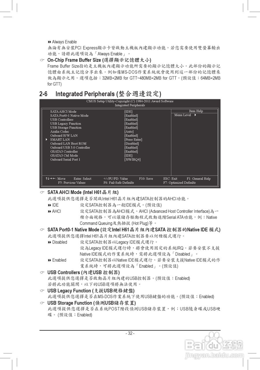 技嘉GA-H61M-USB-B3主機板使用手冊:[4]