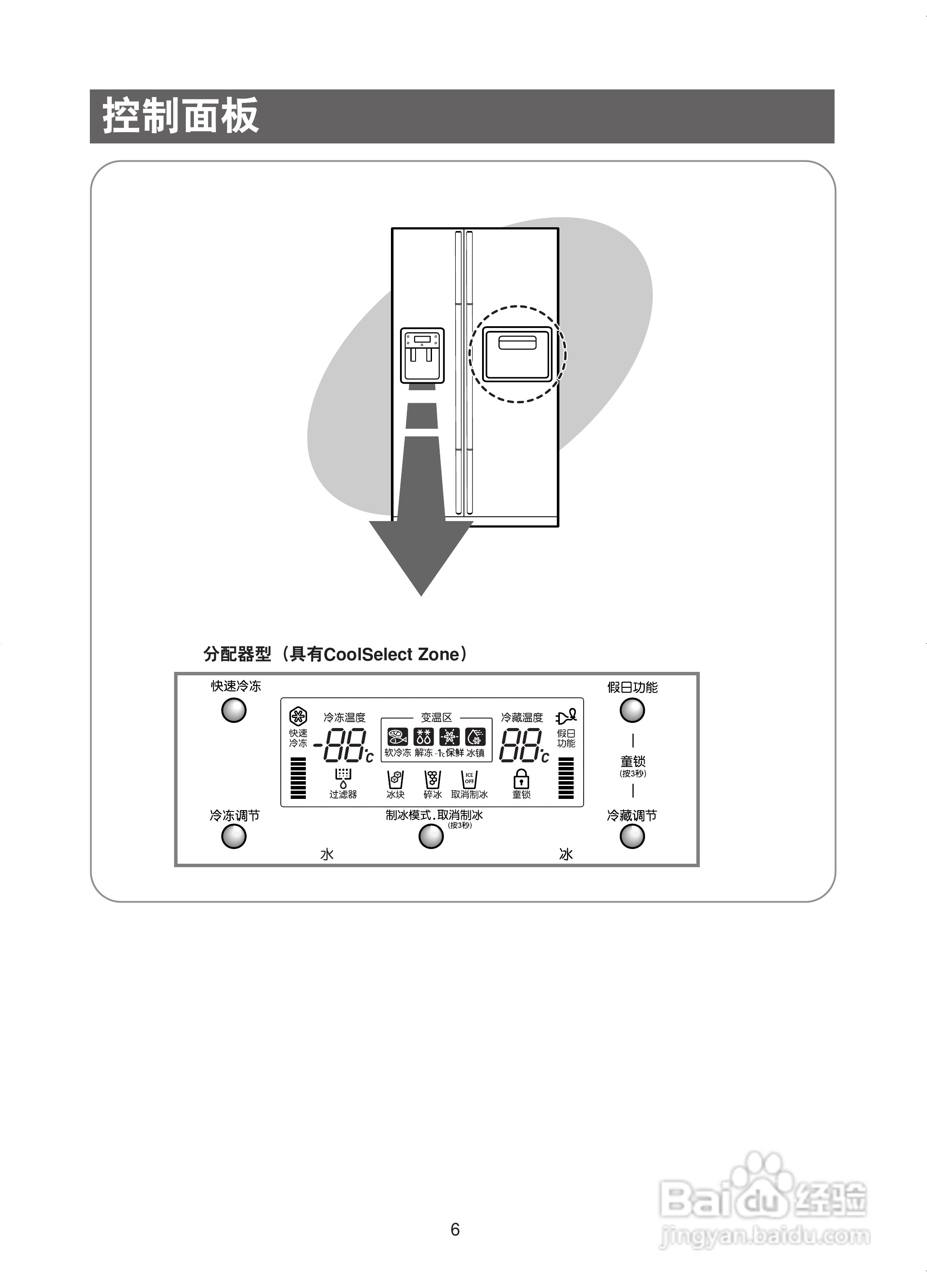 三星RS21KJSH电冰箱使用说明书:[1]