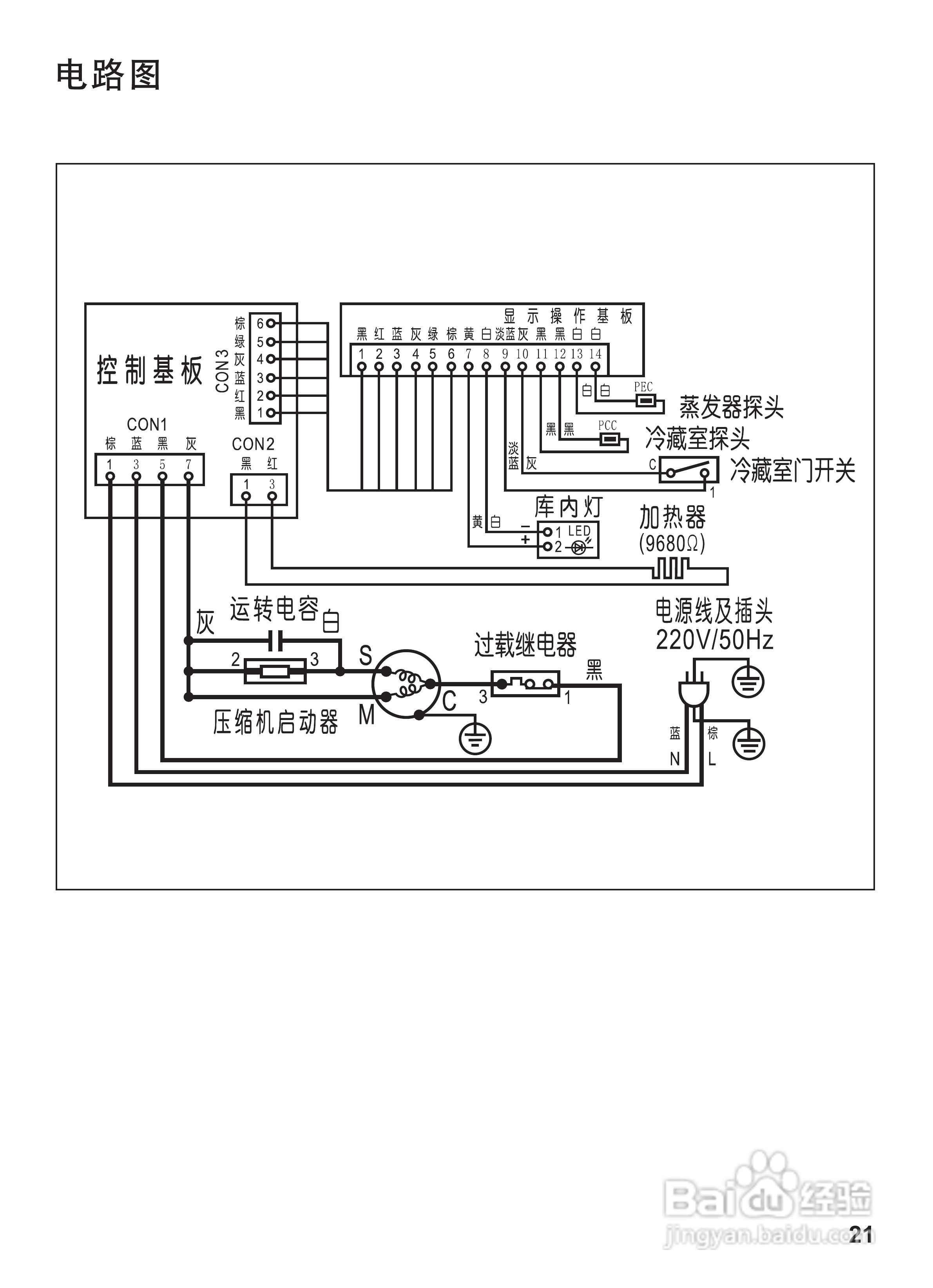 松下NR-B23ES1冰箱1使用说明书:[3]
