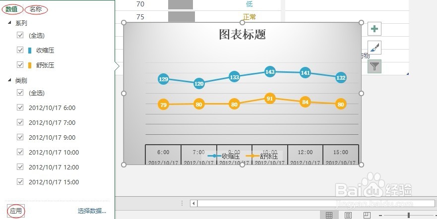 如何利用Excel 软件进行作图
