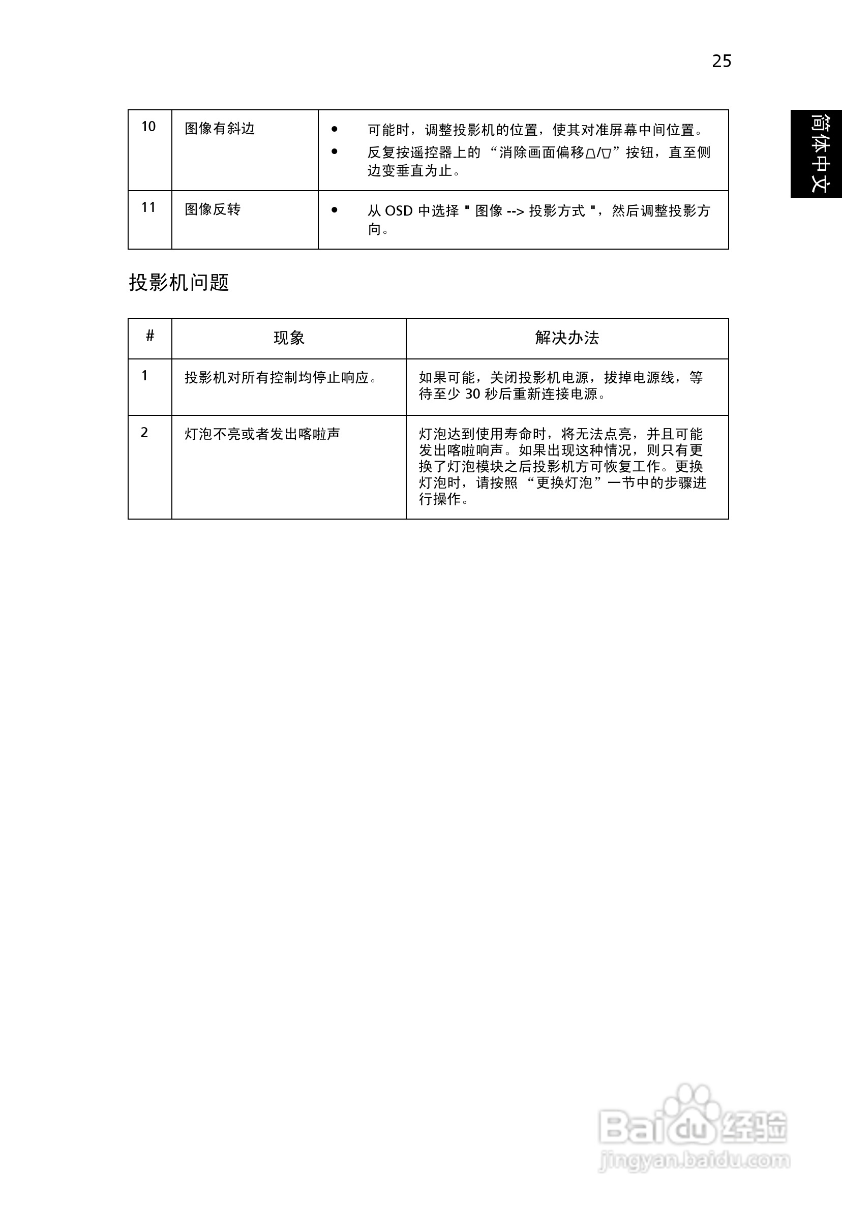 Acer投影机X1160 X1160P说明书:[4]