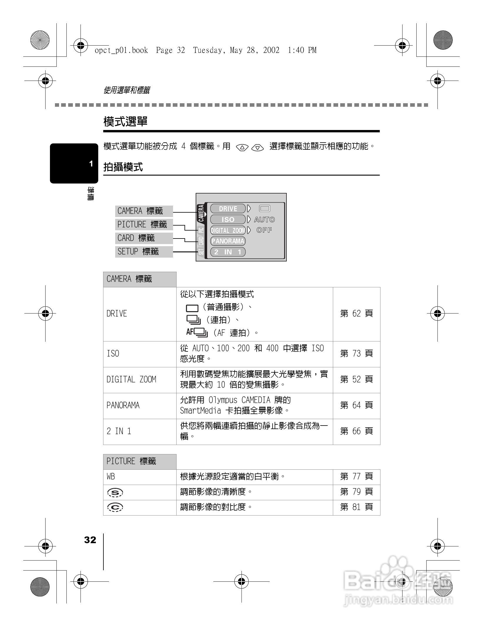 Olympus奥林巴斯D-550Z数码相机说明书:[4]