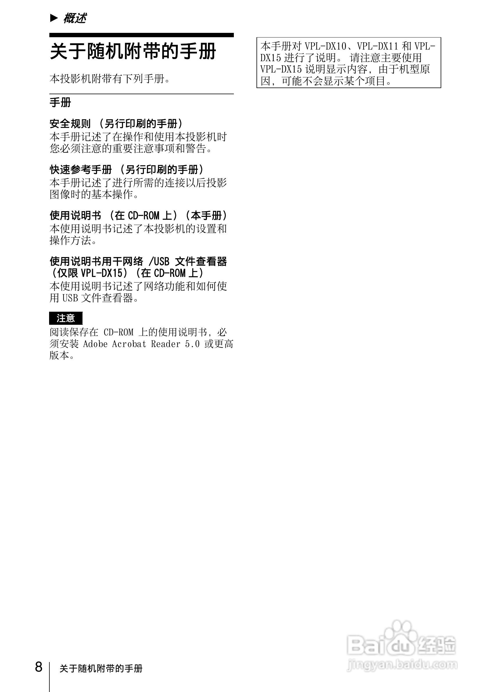 索尼VPL-DX10投影机使用说明书:[1]