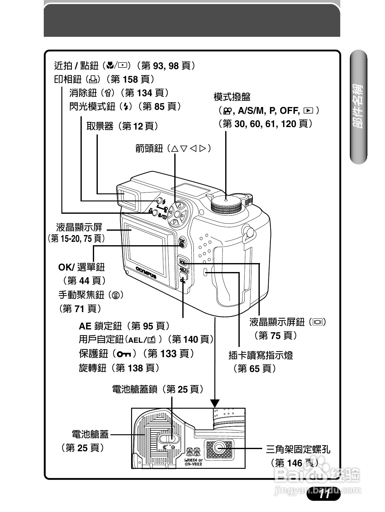 Olympus奥林巴斯C-4040Z数码相机说明书:[2]