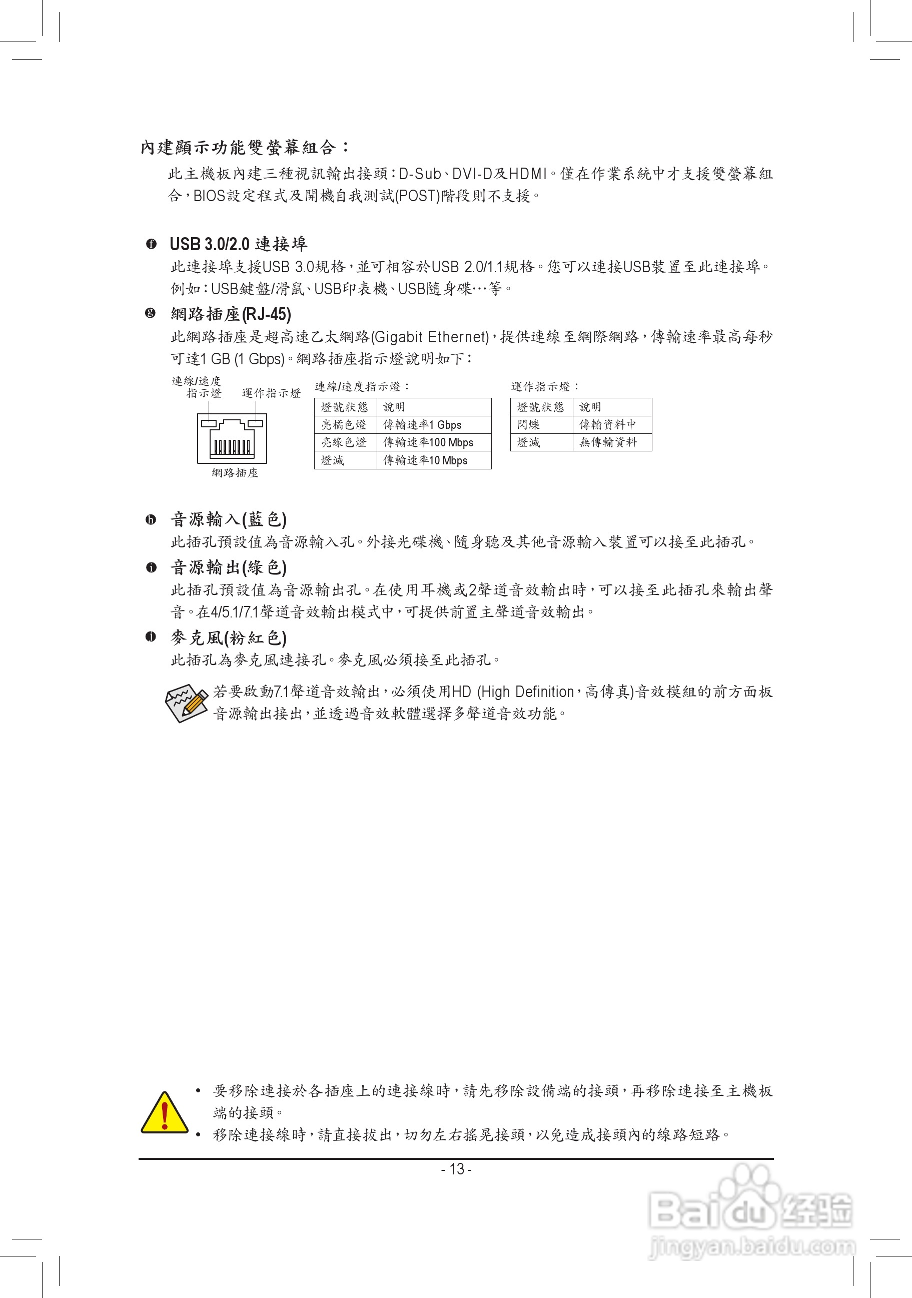 技嘉GA-B75M-D3H主板使用手册:[2]