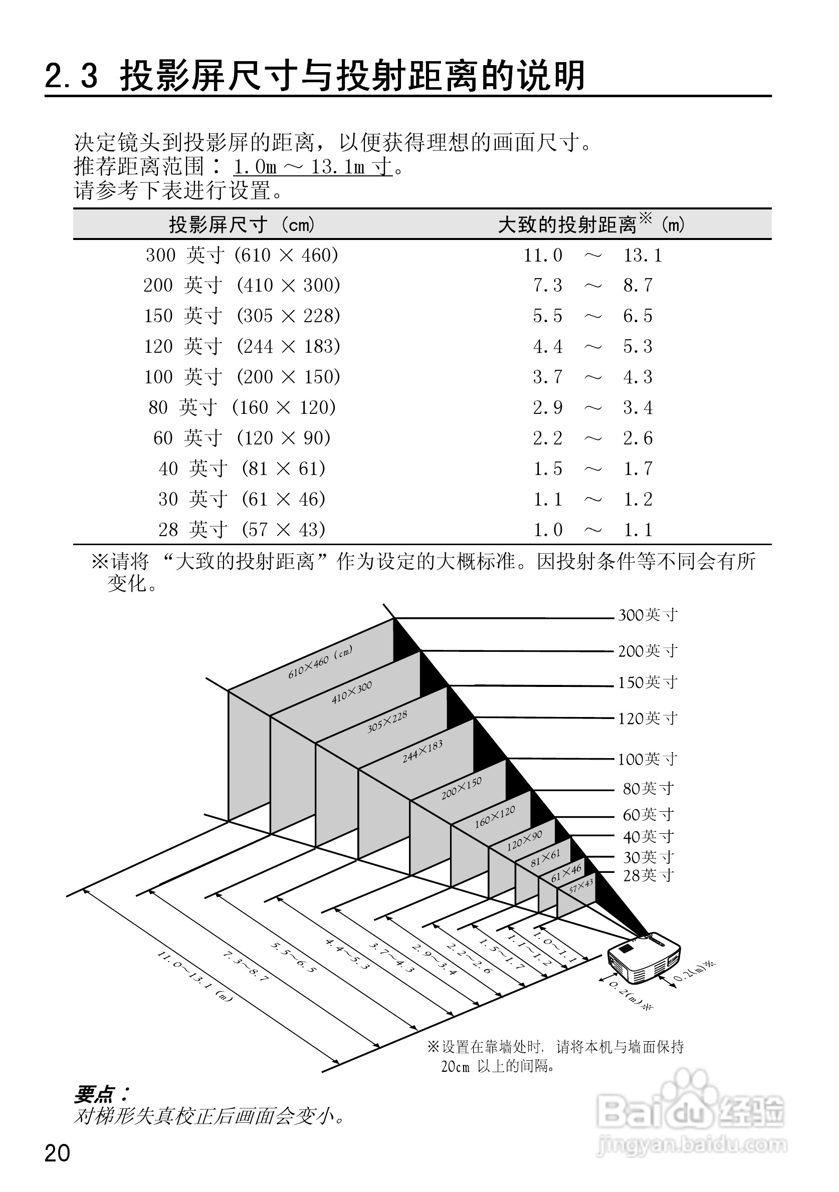 爱普生EMP-50投影仪使用说明书:[3]
