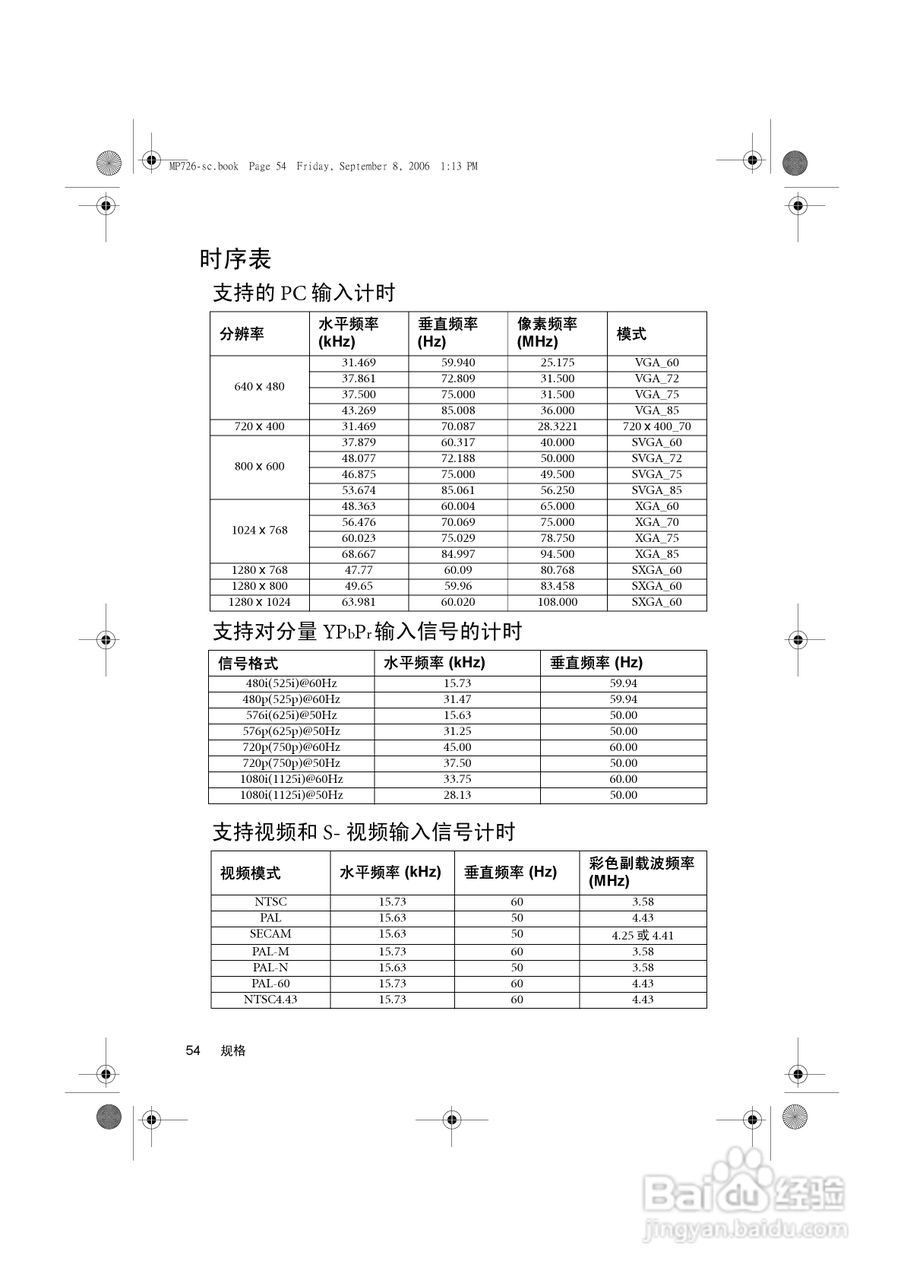 明基MP725x投影仪使用说明书:[6]