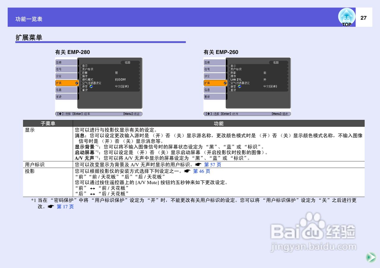 爱普生EMP-280投影仪使用说明书:[3]