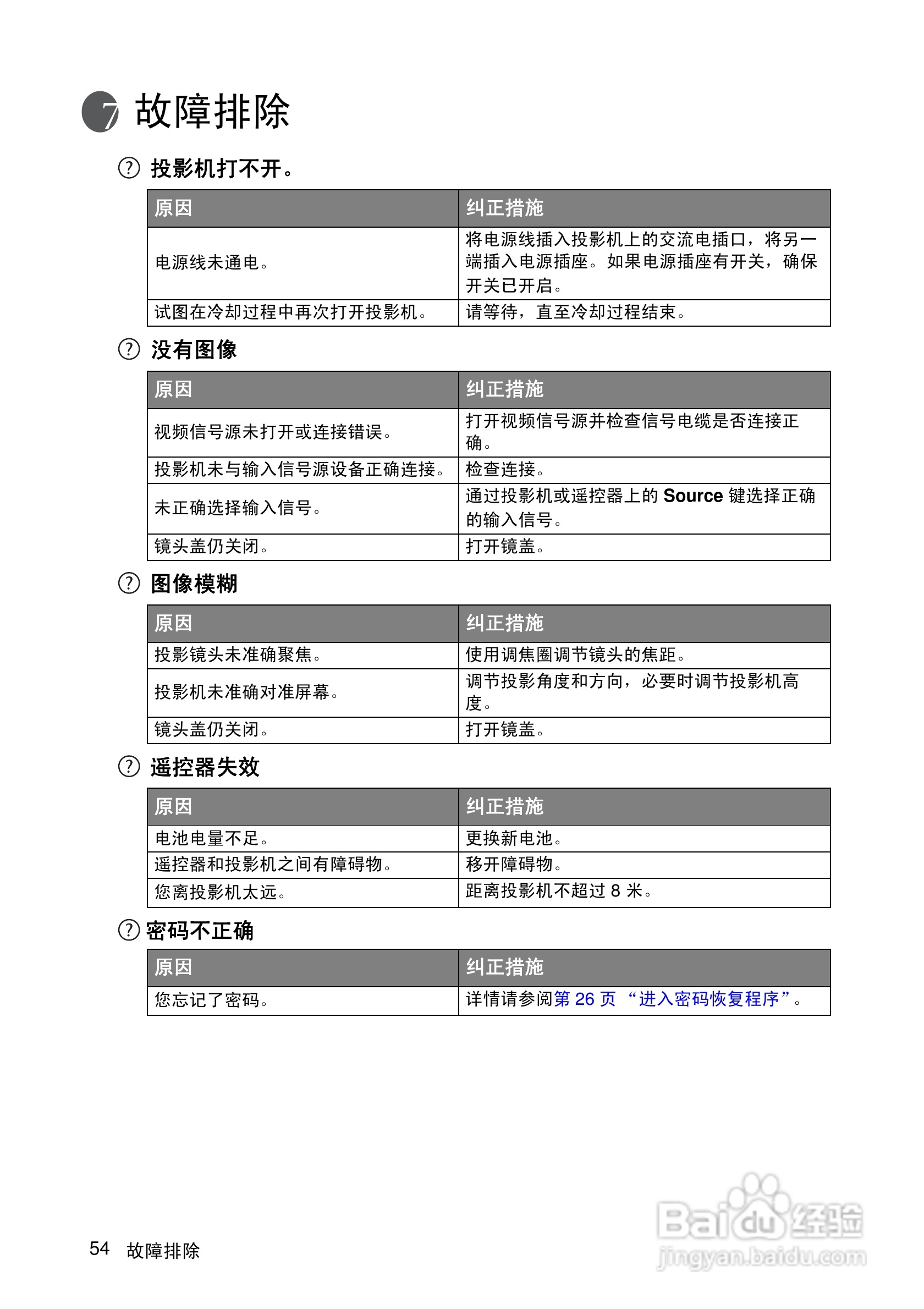 明基MP511投影仪使用说明书:[6]