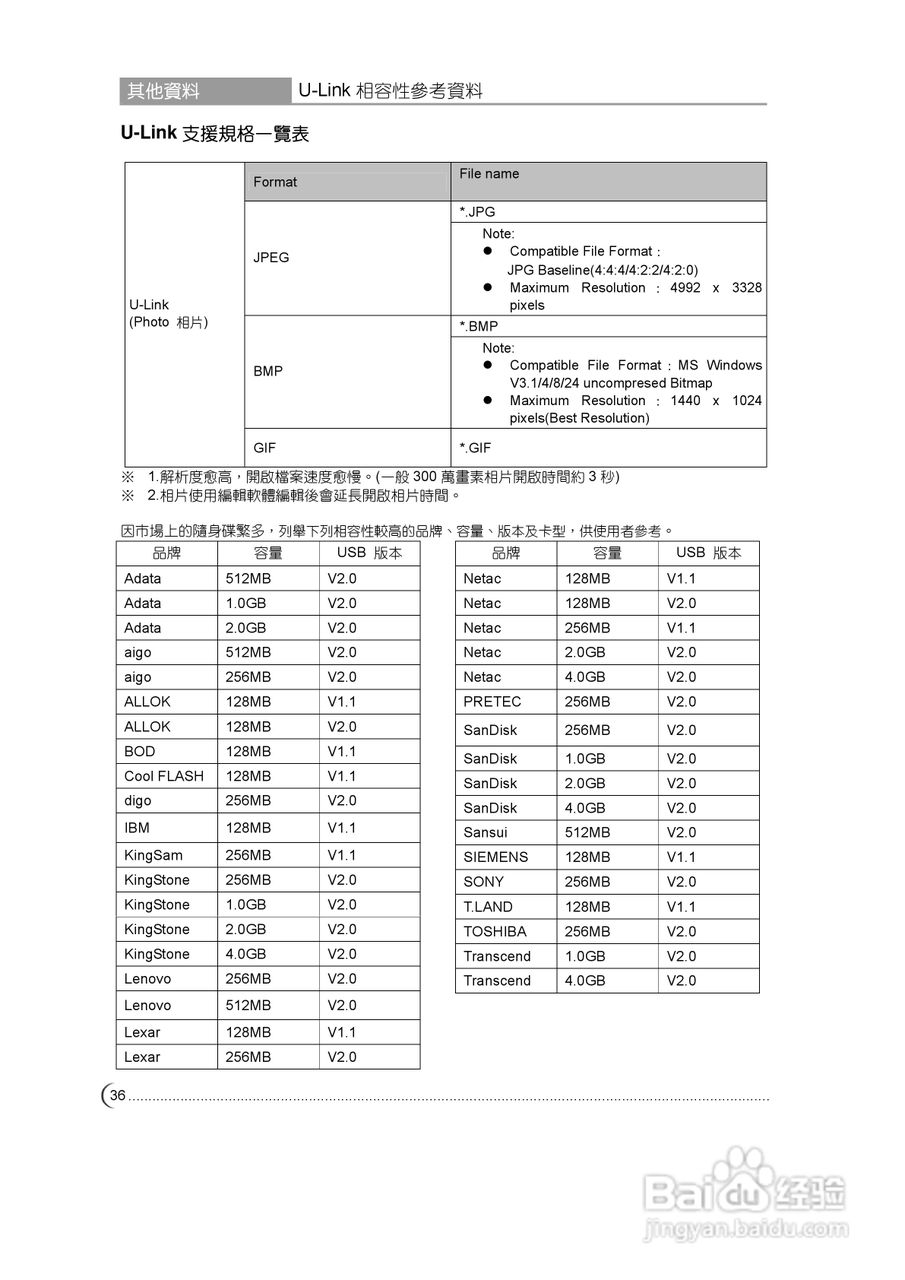 奇美多媒体液晶显示器TL-42V7000D型使用说明书:[4]
