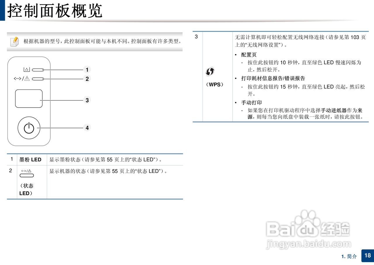 三星ML-2165W打印说明书:[2]