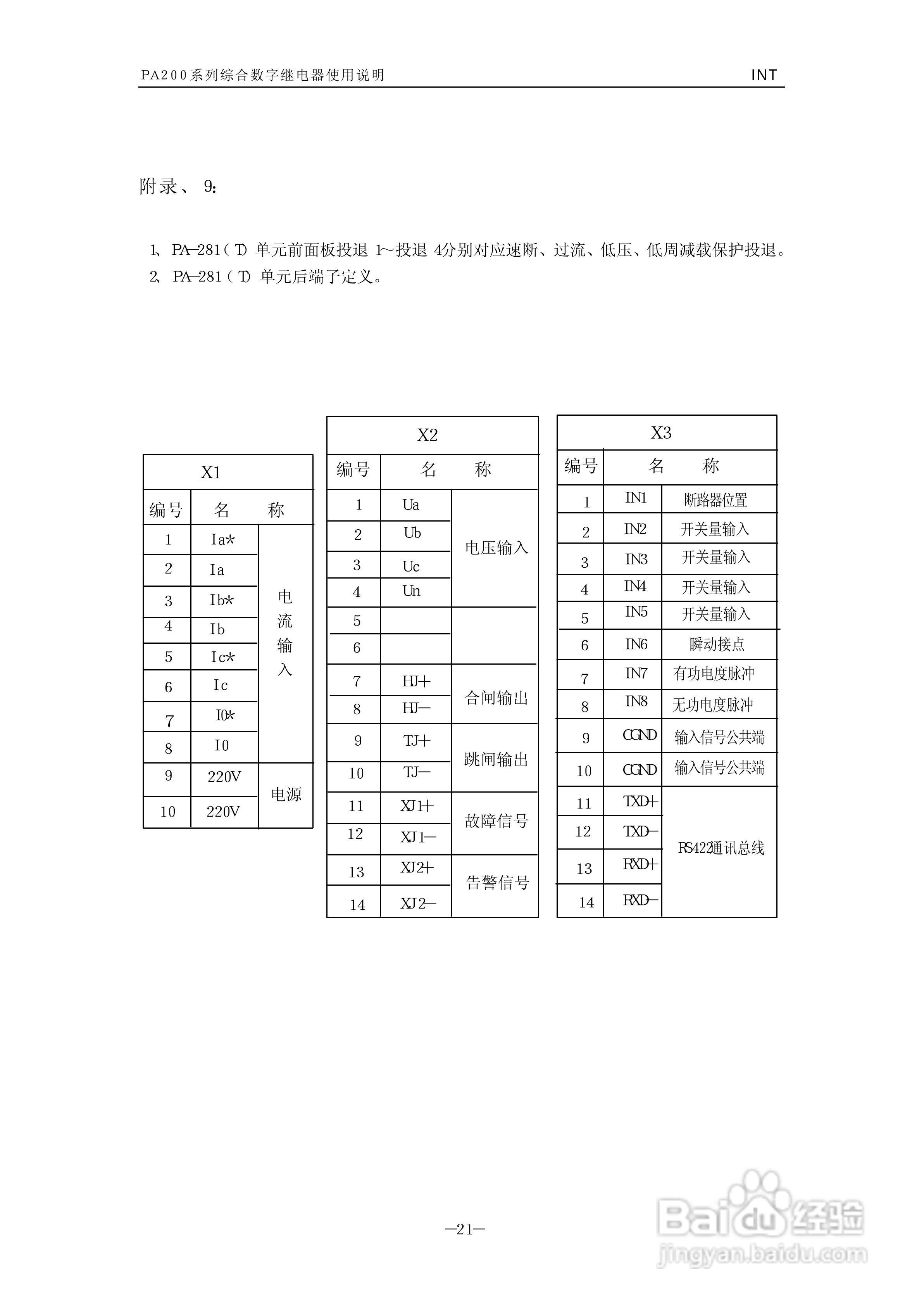 PA200调功器使用说明书:[3]