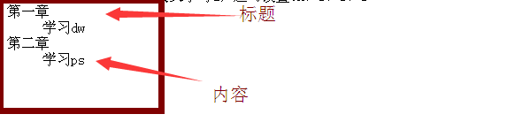 如何在记事本中创建Dreamweaver 列表方法