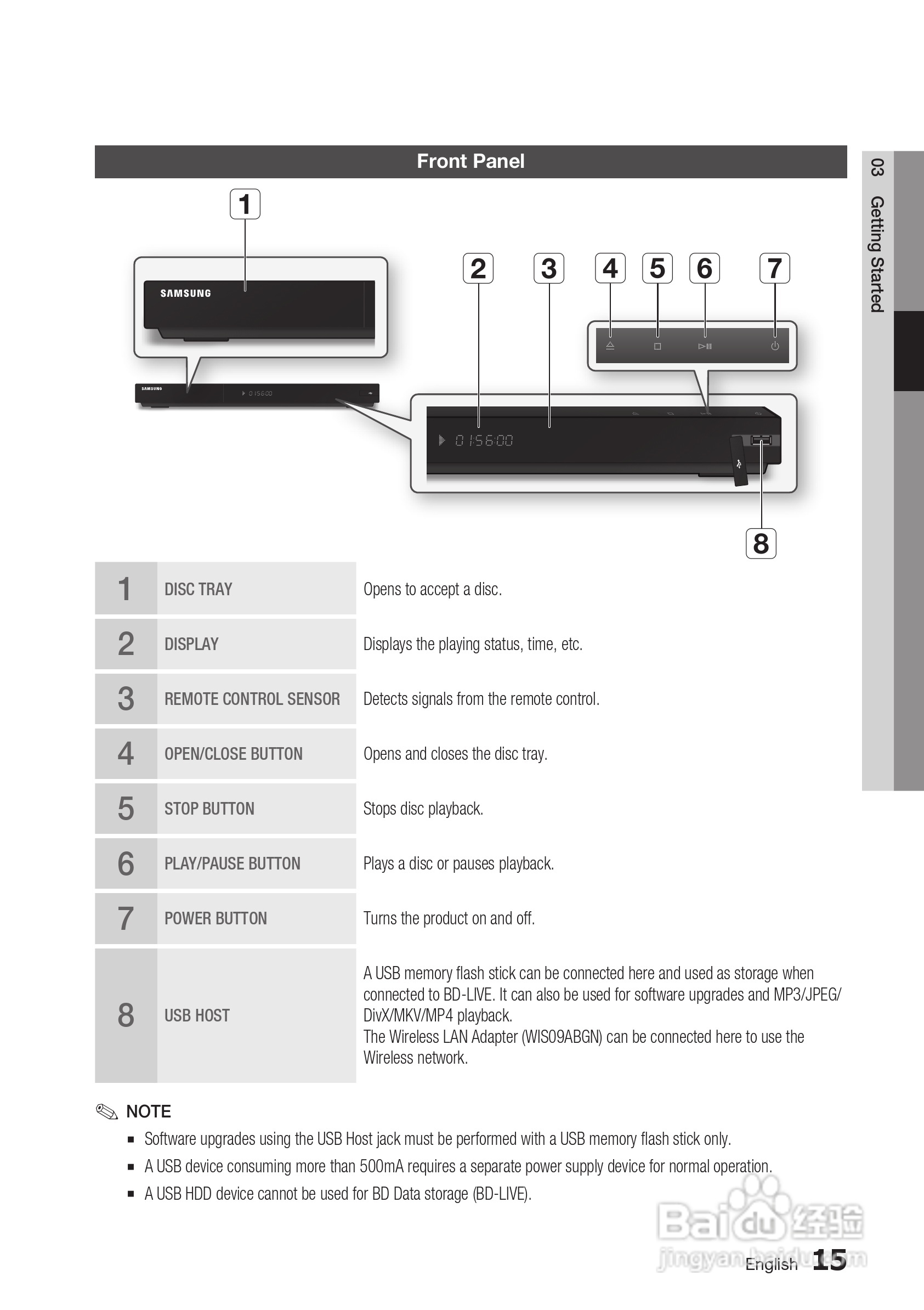 三星BD-C6900高清光碟播放机使用说明书:[2]