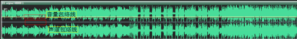 成为自己的音频剪辑师！合出自己的歌曲！