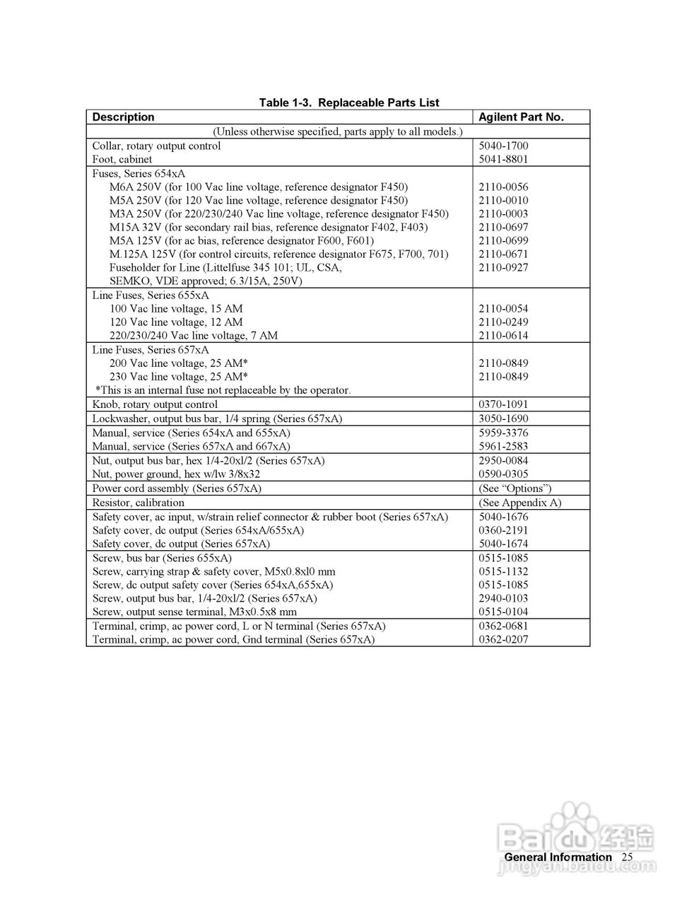 6040A系列电源供应器使用手册:[3]