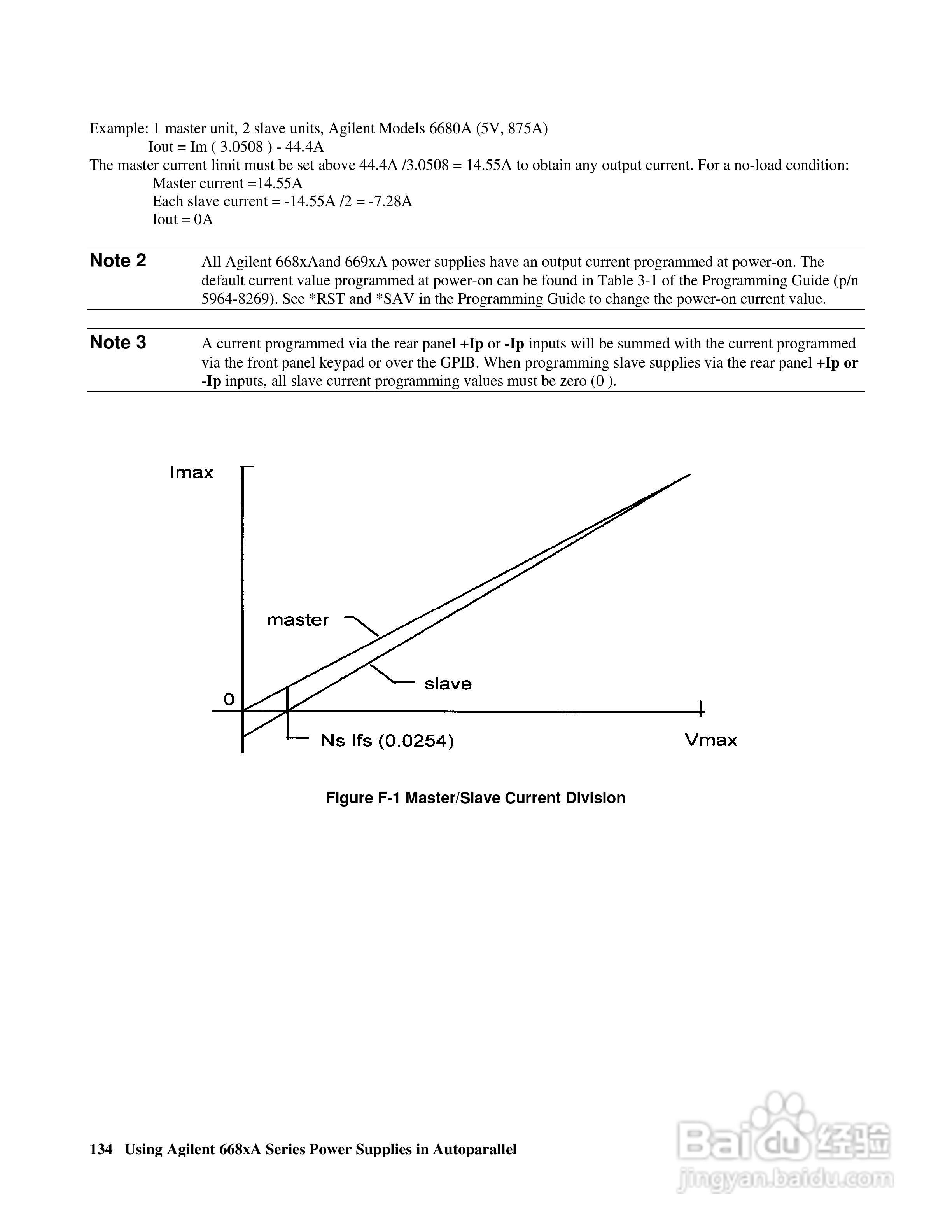 6690A系列电源供应器使用手册:[14]