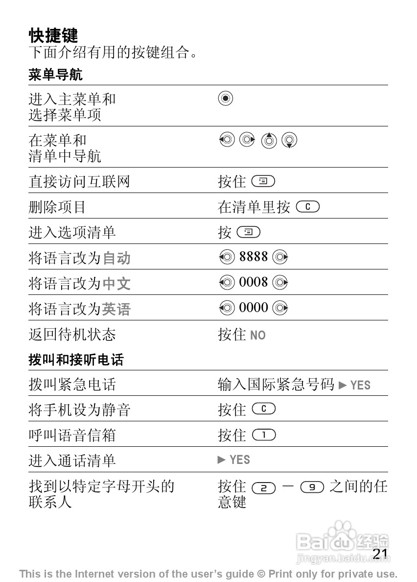 索尼爱立信J210C手机使用说明书:[3]
