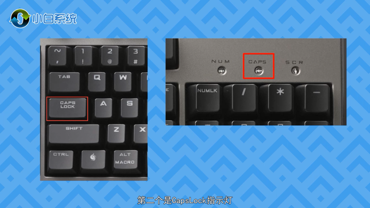 电脑键盘上的三个灯分别是什么作用