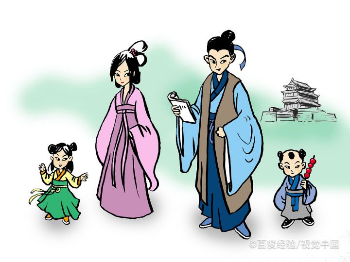 高三数学基础知识8道填空例题解析A20