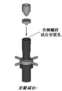 RTD700洛氏硬度计安装试台