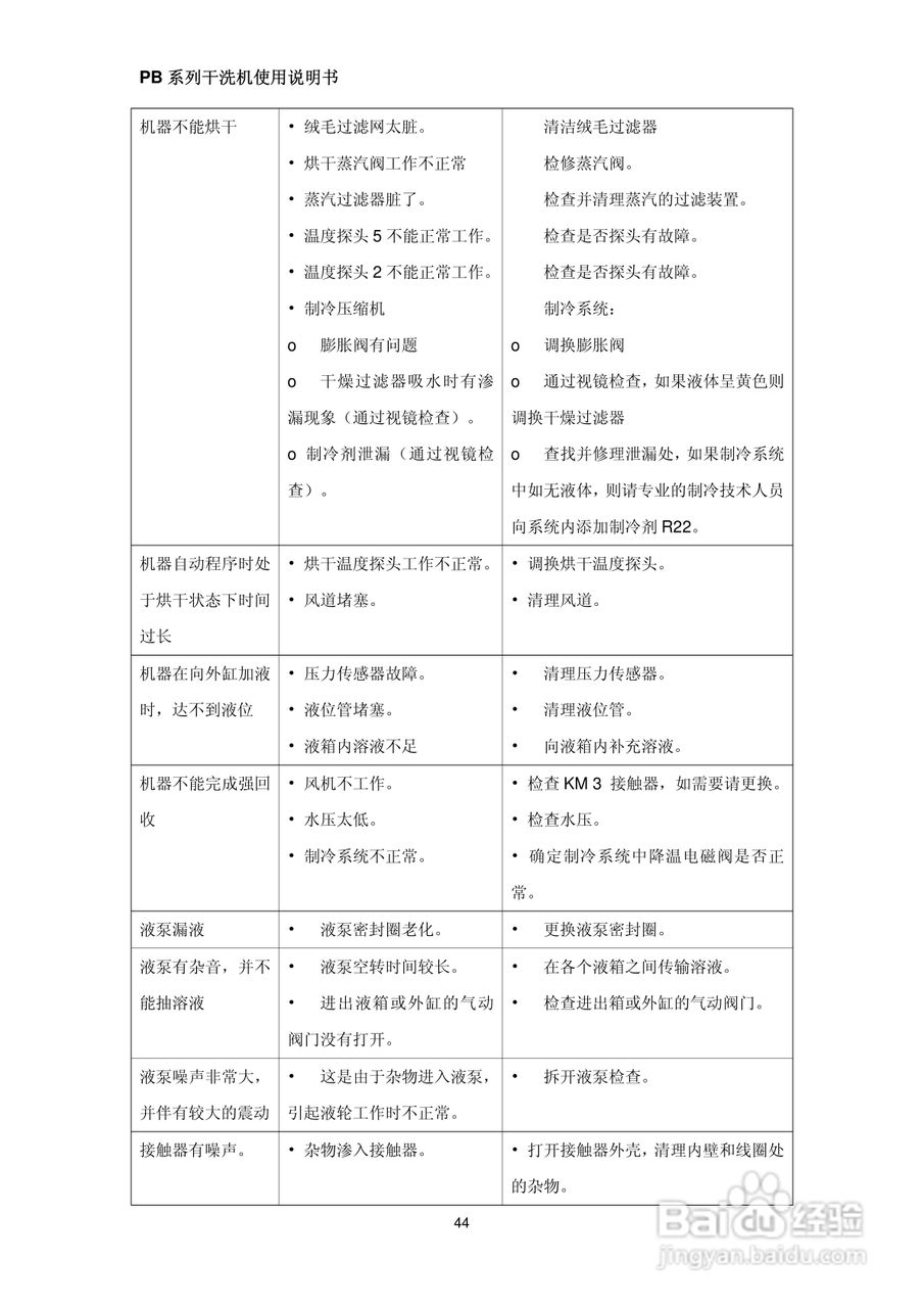 绿洲牌PB系列干洗机使用说明书:[5]