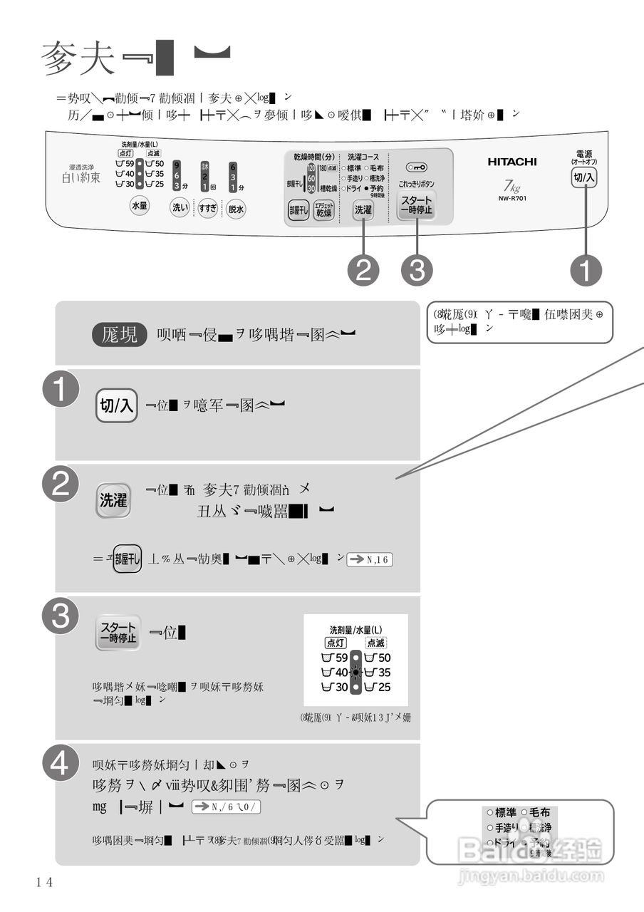 HITACHI NW-R701洗衣机说明书:[4]