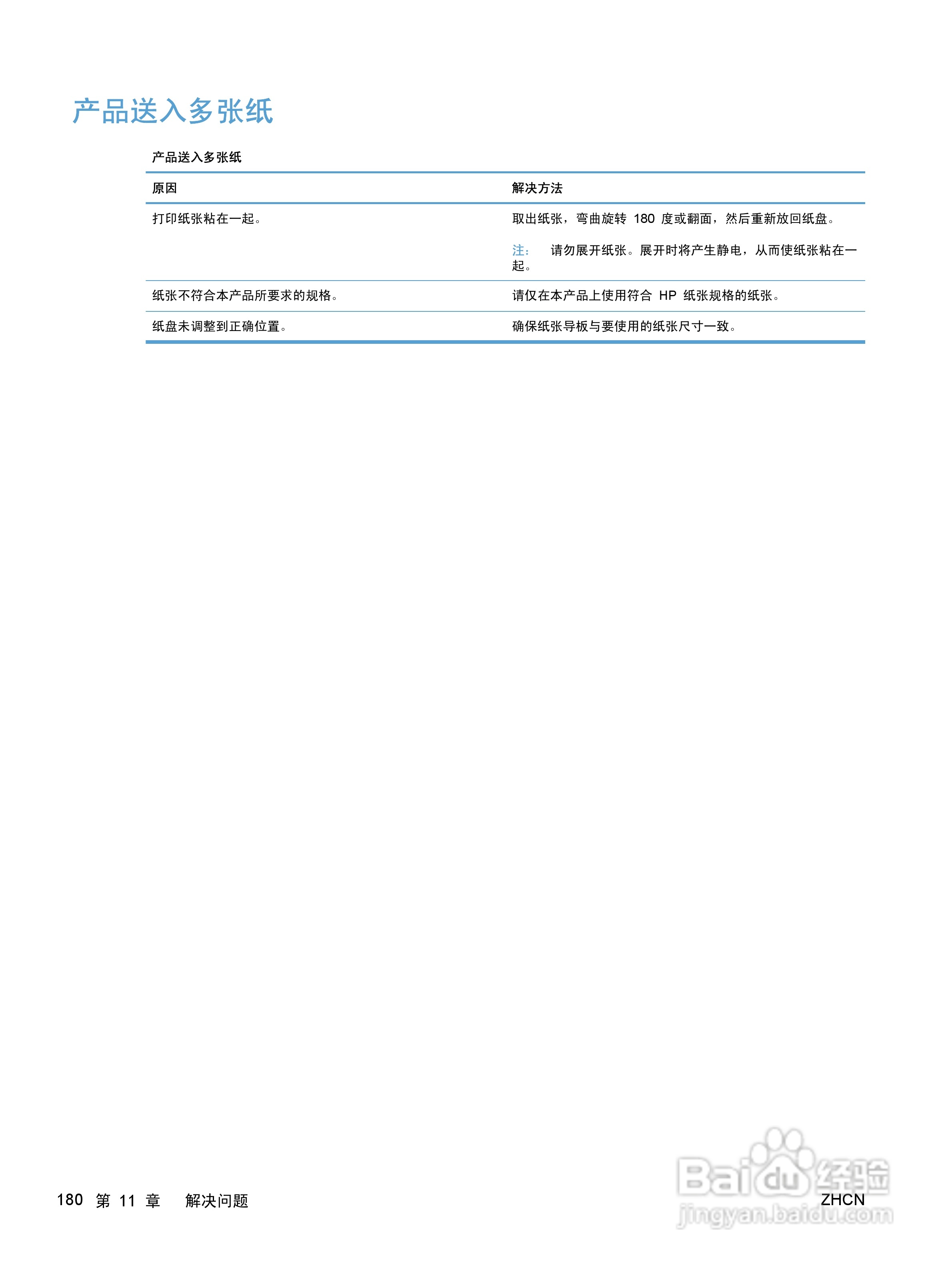 惠普 COLOR LASERJET ENTERPRISE CP5520打印机说明书:[20]