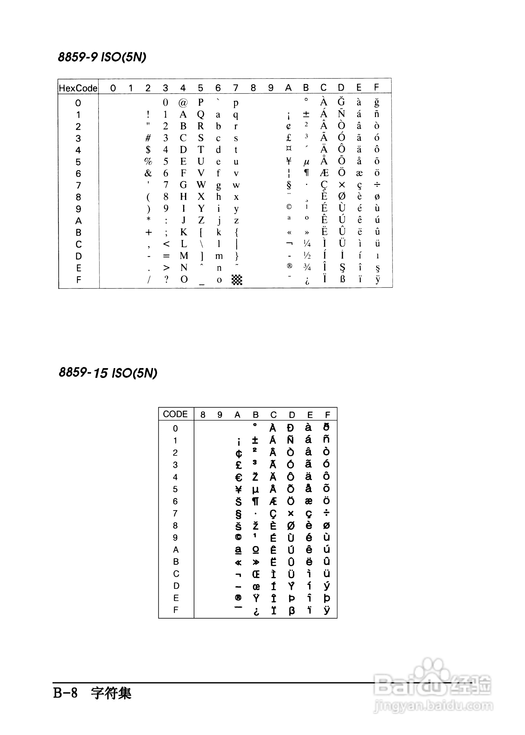 爱普生EPL-C8200彩色激光打印机操作手册:[19]