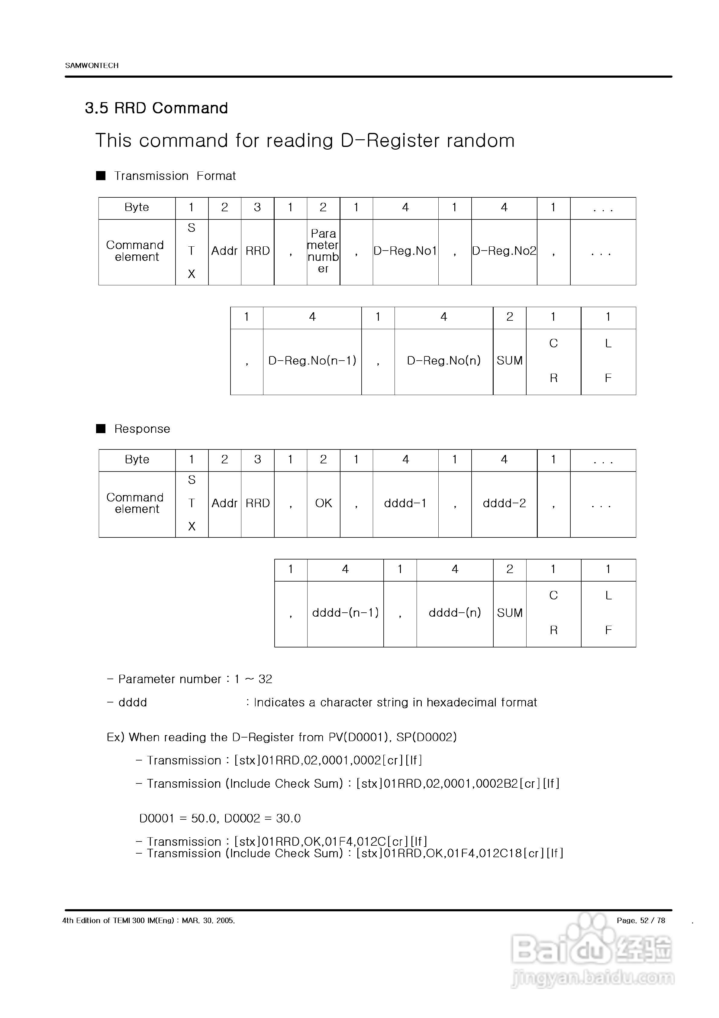 TEMI 300控制器操作使用说明书:[6]