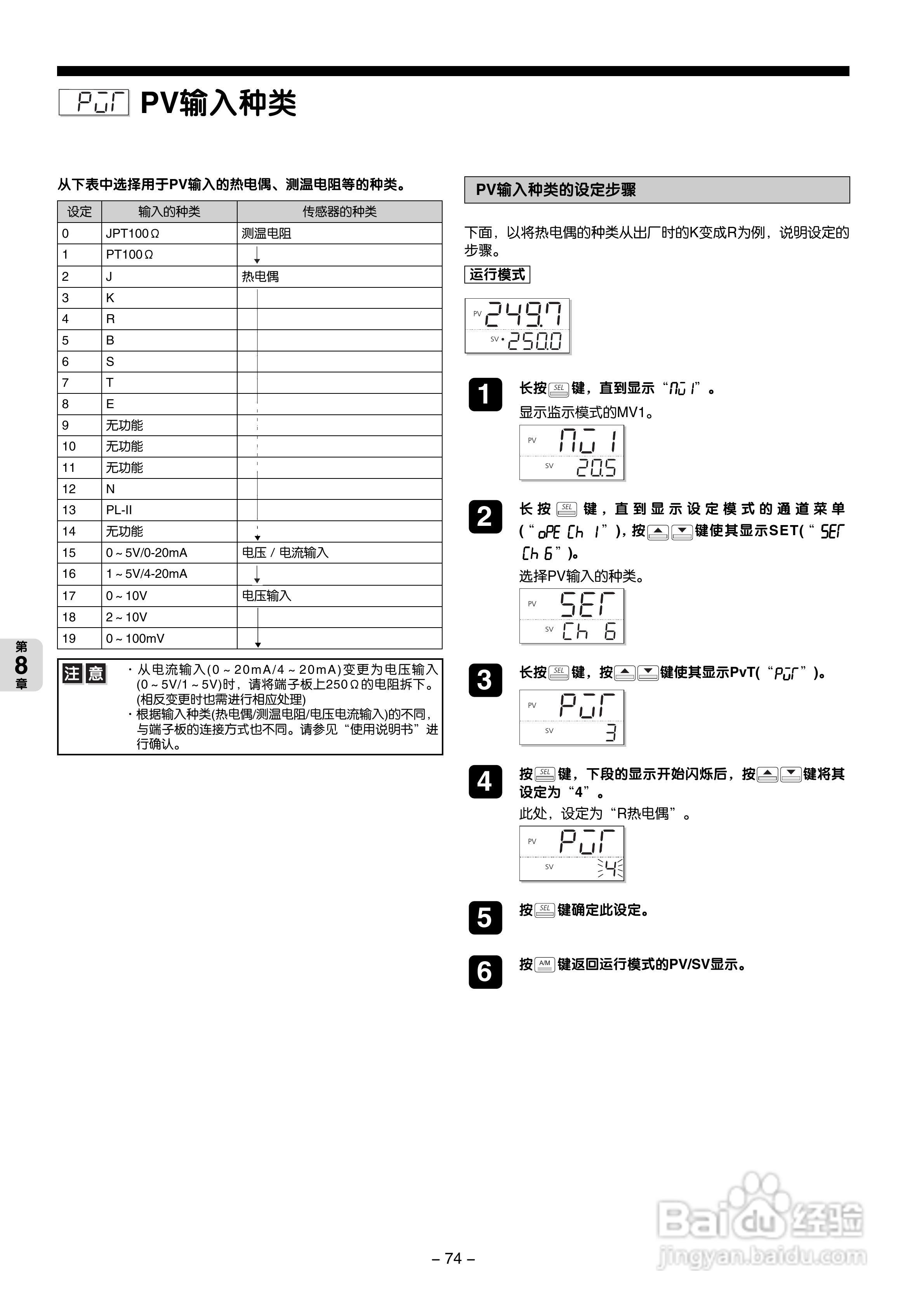 富士PXG 数字式温度调节器操作手册:[8]