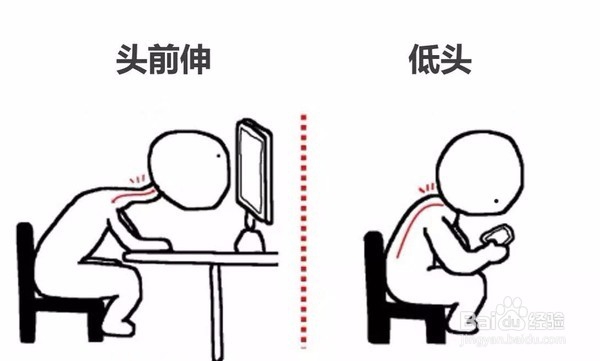 互联网行业加班狗手机党的颈椎日常保健-干货文