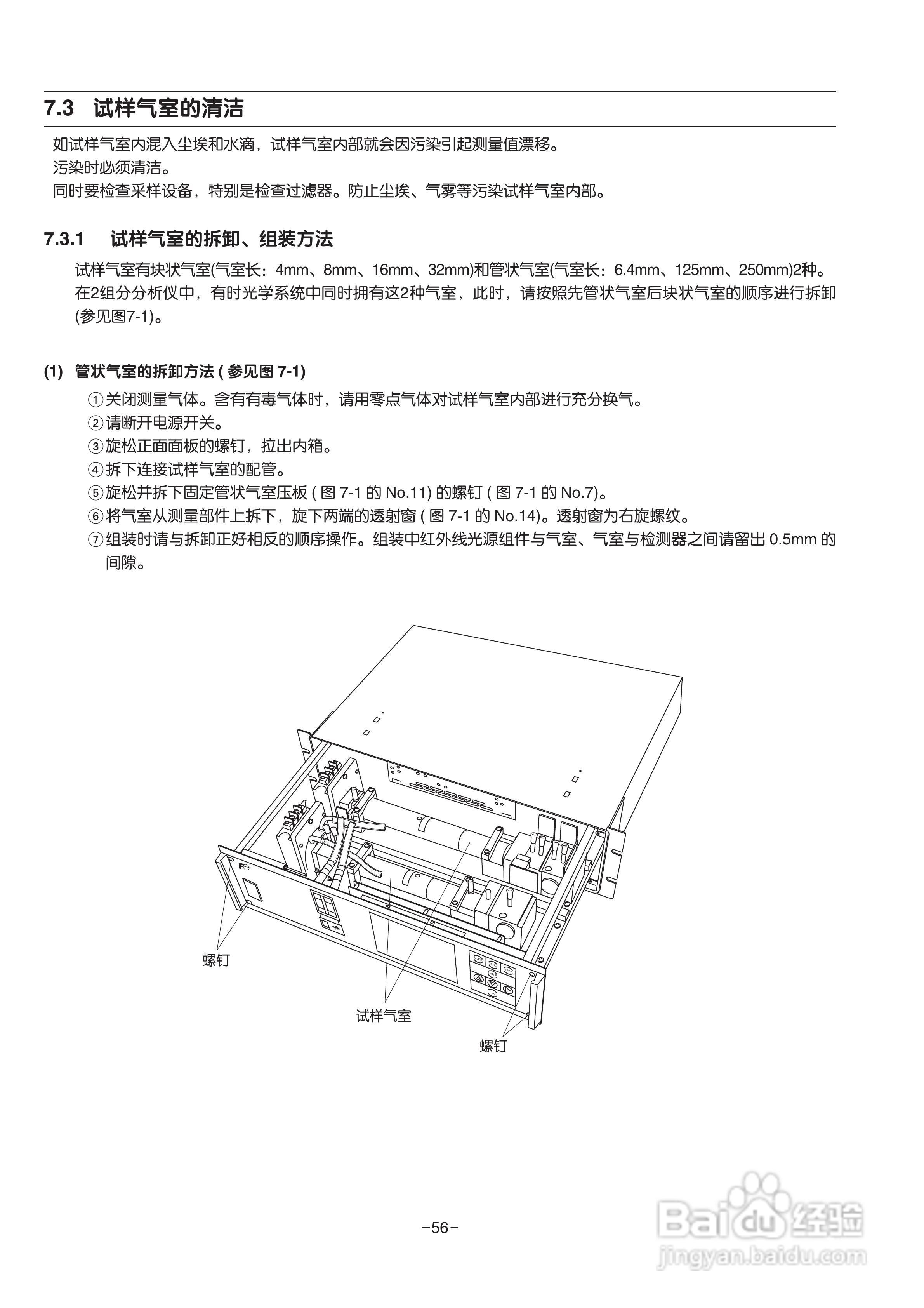 富士ZRE 红外气体分析仪使用说明书:[7]