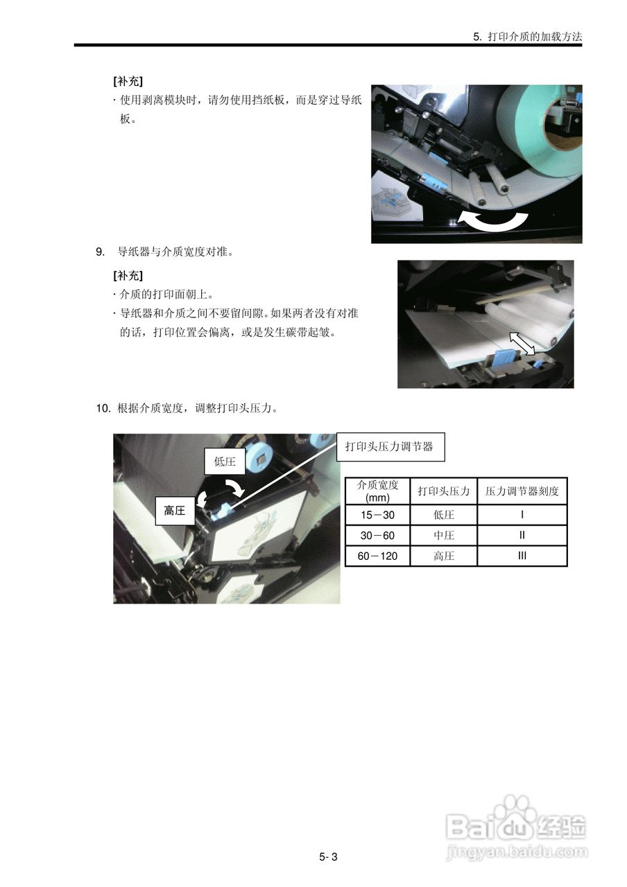 东芝 B-SX600打印机说明书:[4]