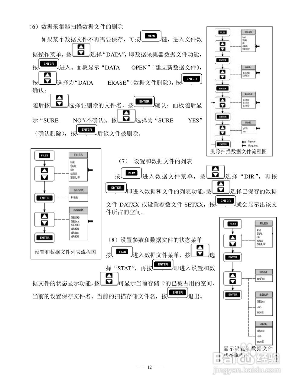 福禄克2620A/2625A/2635A 便携性数据采集器操作手册:[2]