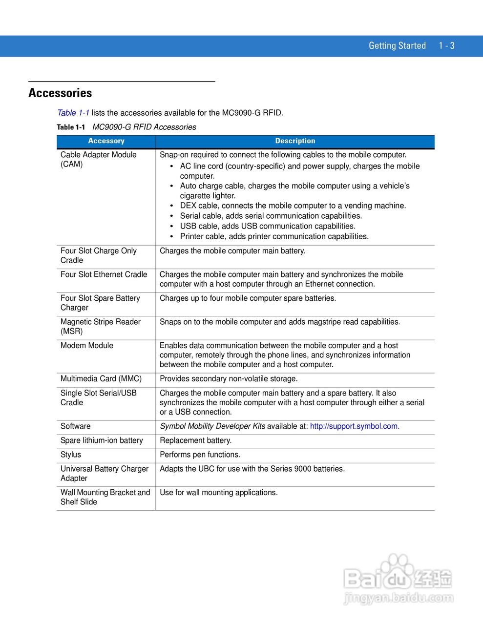 MC9090G RFID数据采集器用户手册:[2]
