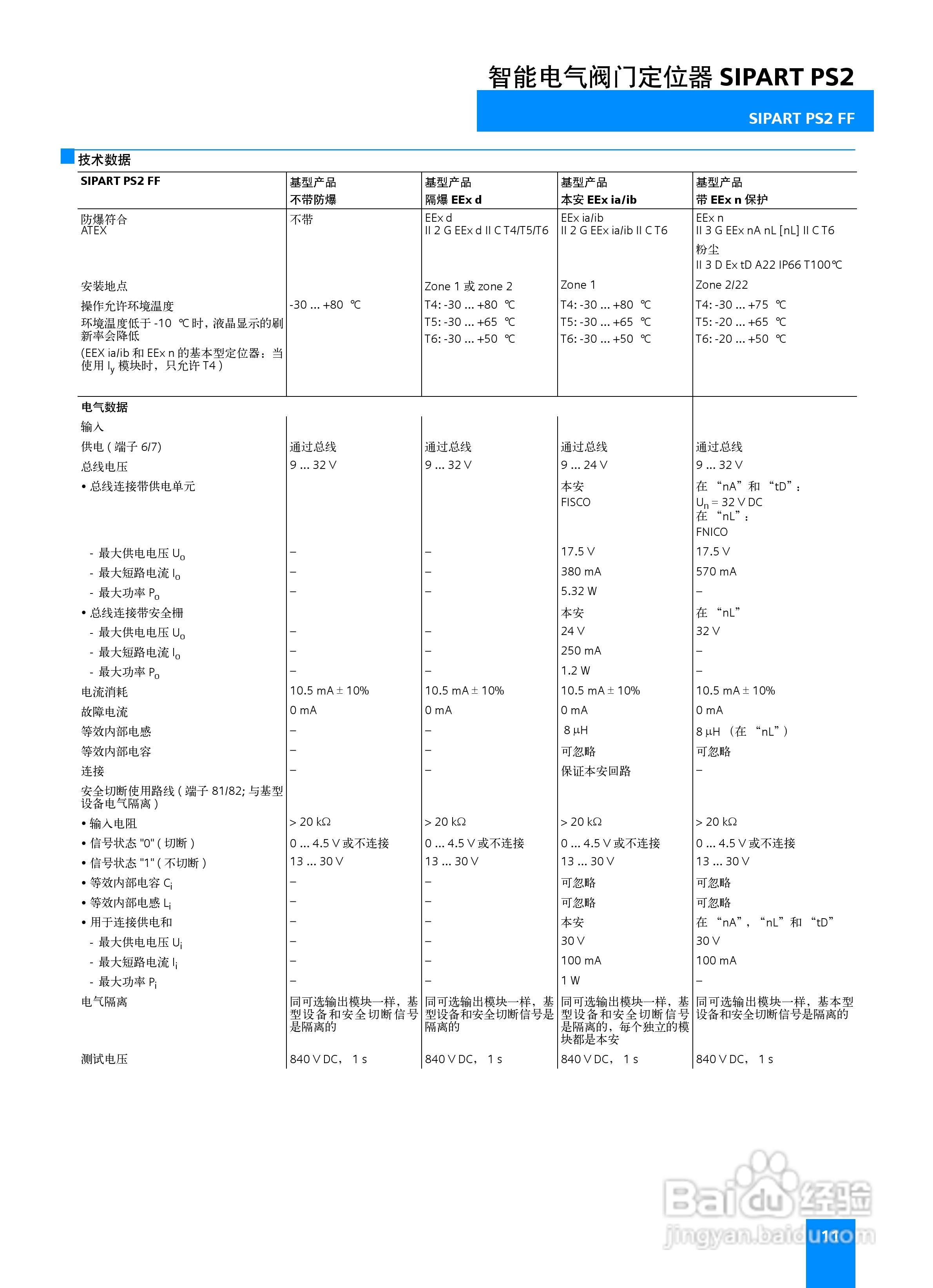 欧通SIPART PS2阀门定位器说明书:[2]