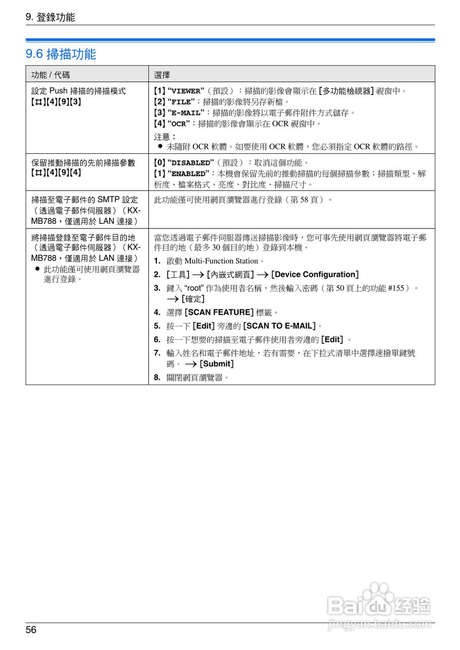 松下KX-MB778TW/788TW小型多功能一体机操作手冊:[6]