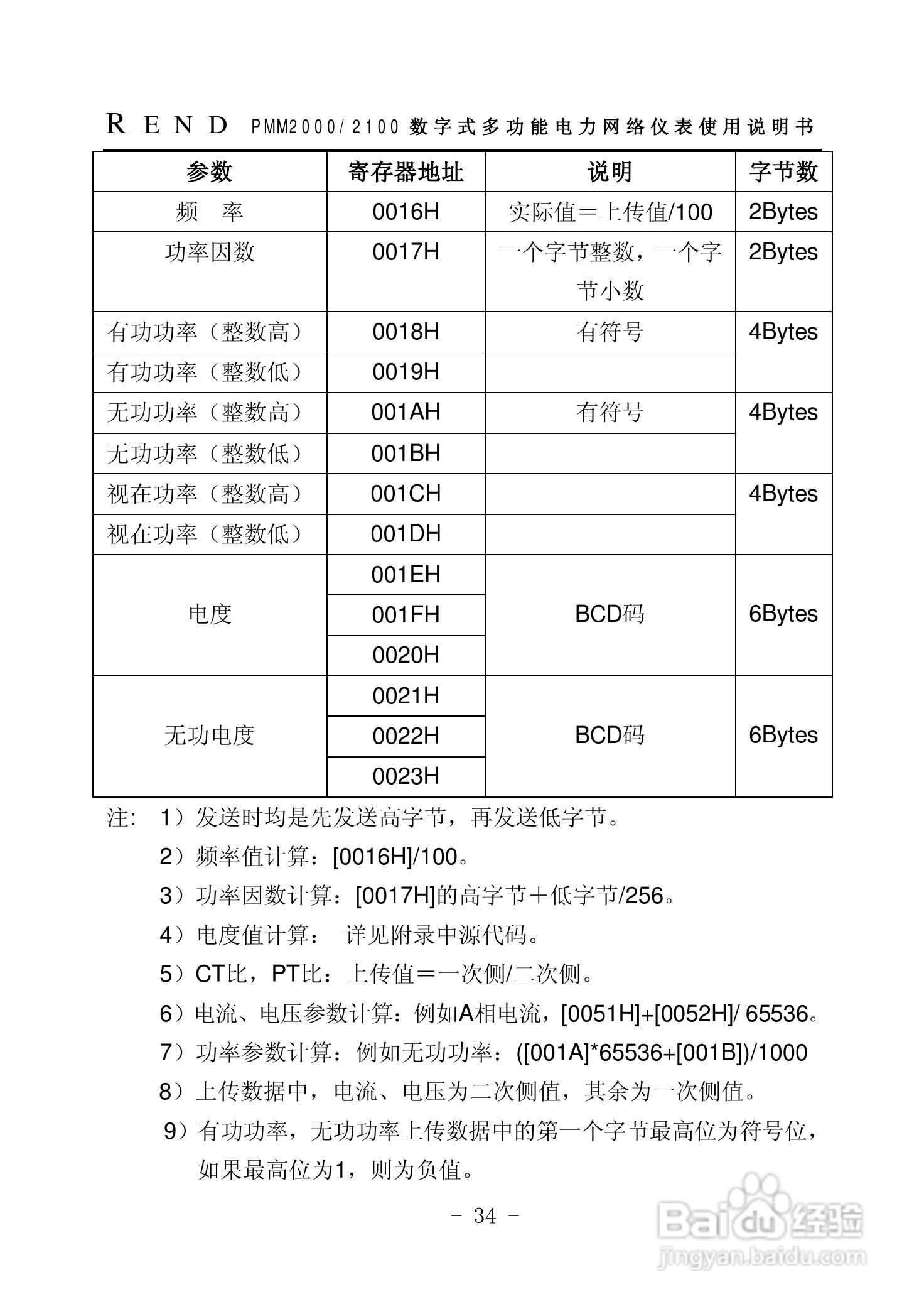 PMM2000/2100 数字式多功能电力网络仪表使用说明书:[4]