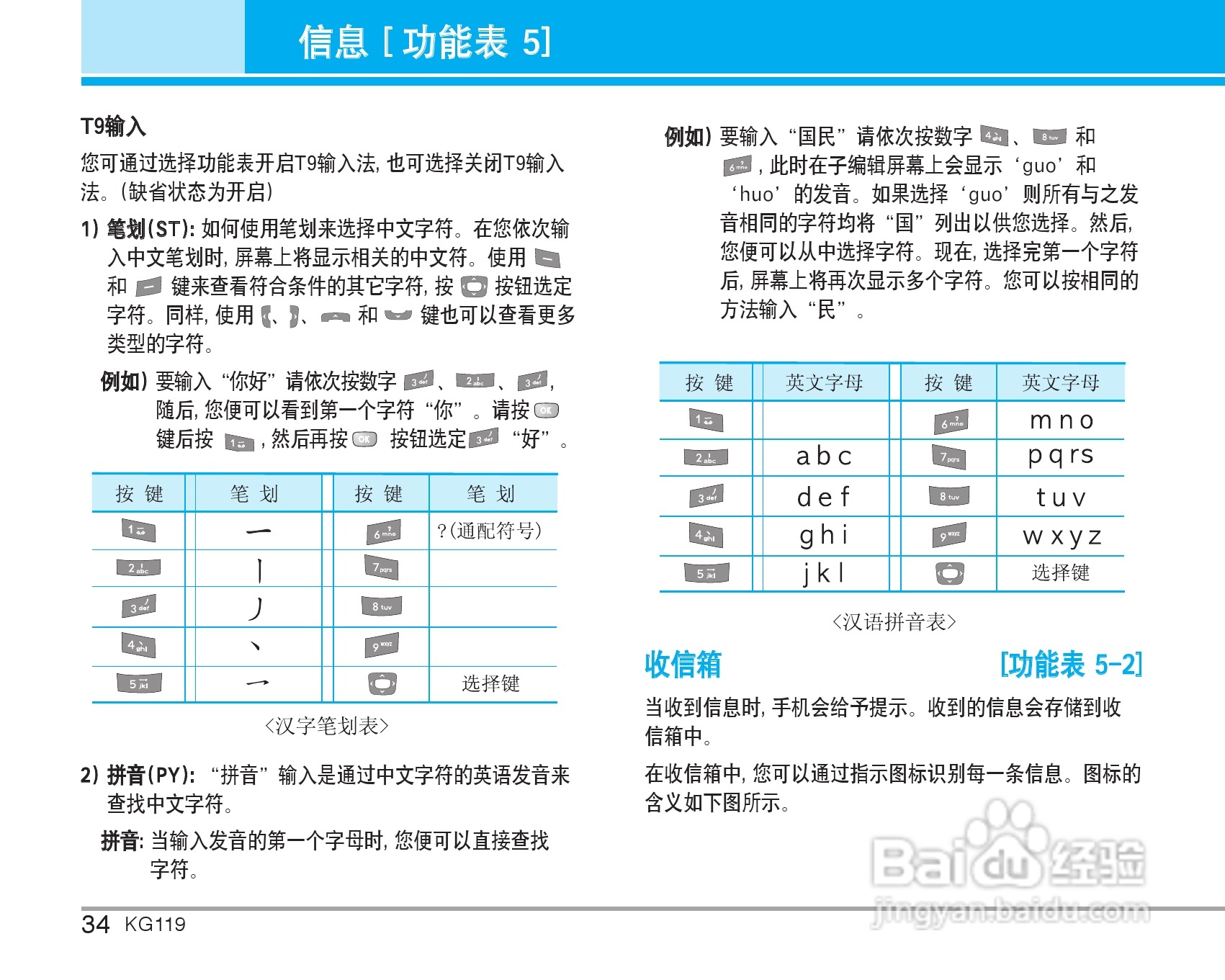 乐金手机KG119型使用说明书:[4]