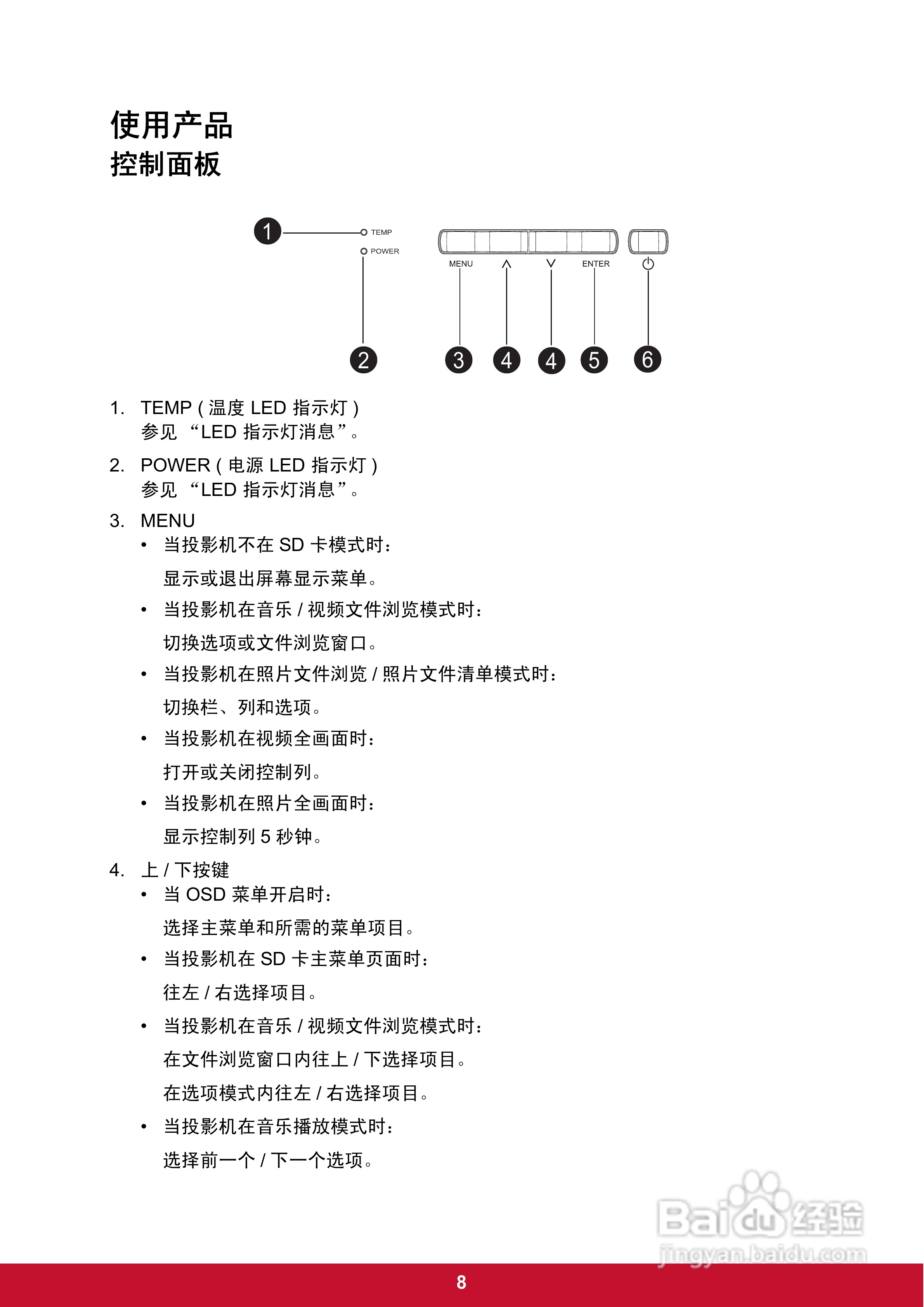 优派PLED-W200投影机使用说明书:[1]
